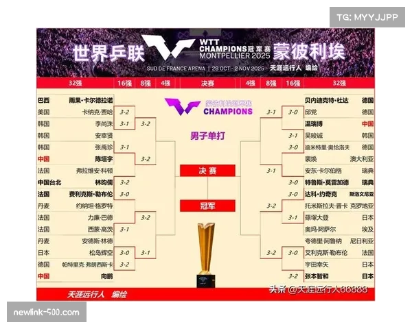 利雅得锦标赛167分规则独特 选手需在147后击打黄金球争夺百万奖金 利雅得锦标赛167分规则独特 选手需在147后击打黄金球争夺百万奖金